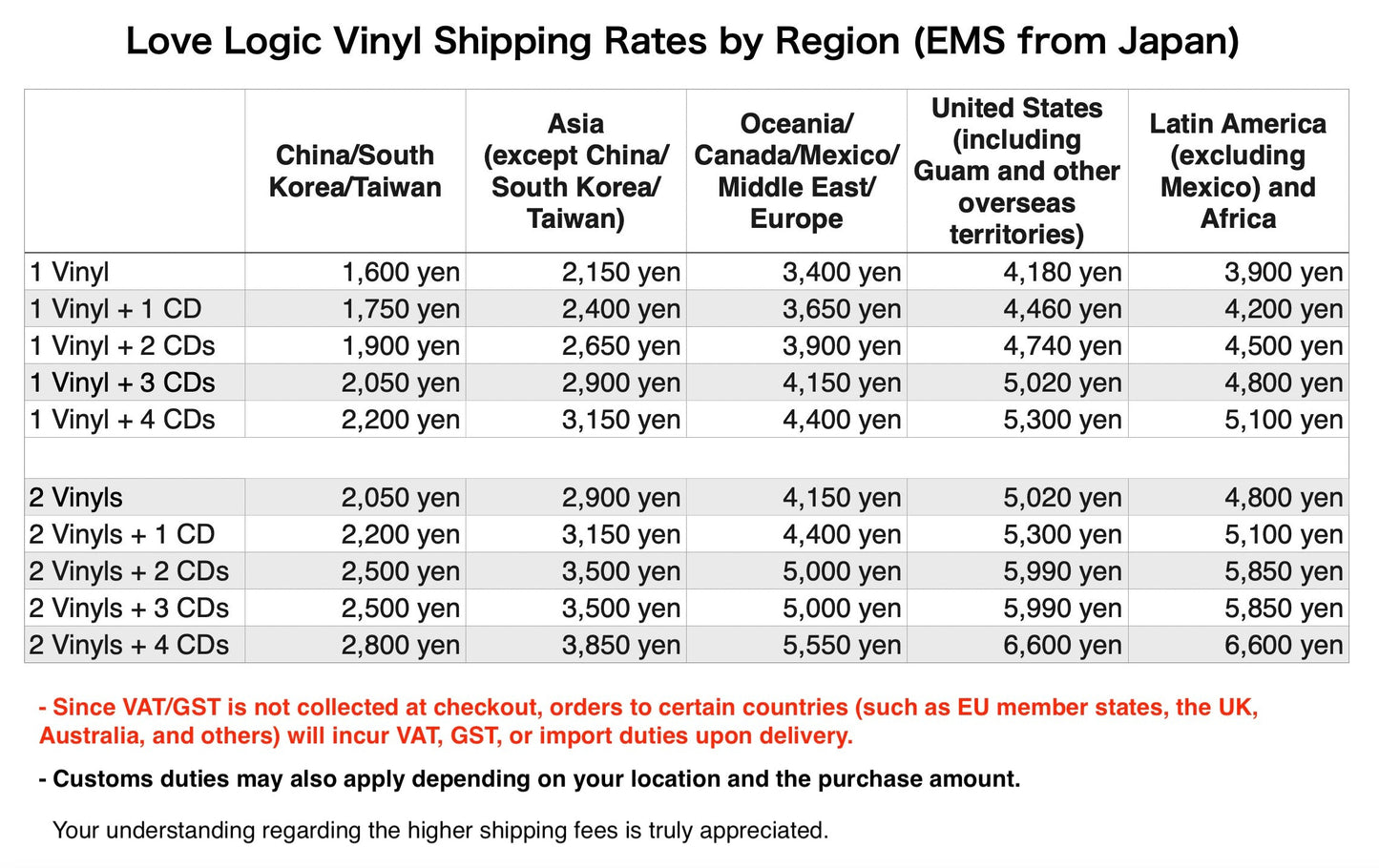 - Love Logic Vinyl by Minuano | Available March 2026| LP予約受付中